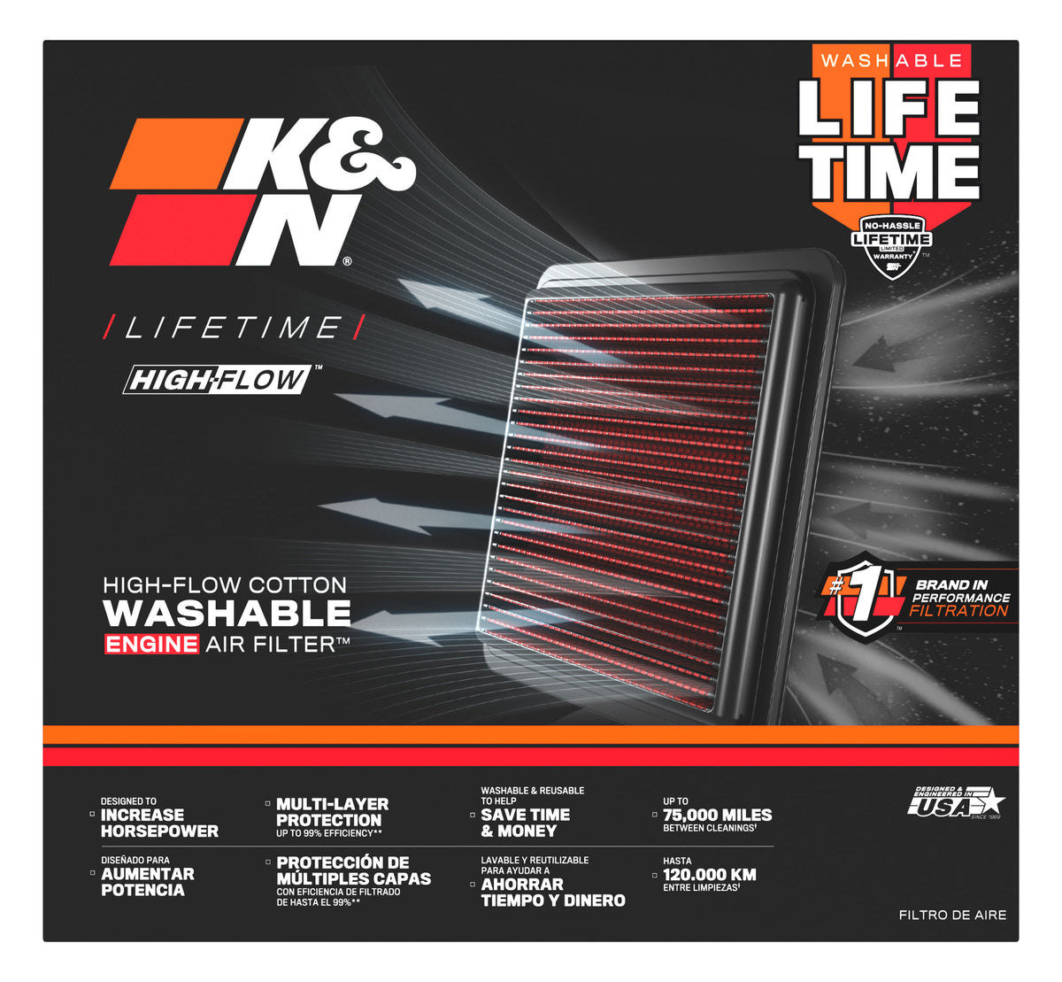 K&N 33-3171 High-Flow Air Filter (Pair) for BMW M2 / M3 / M4 – image 14