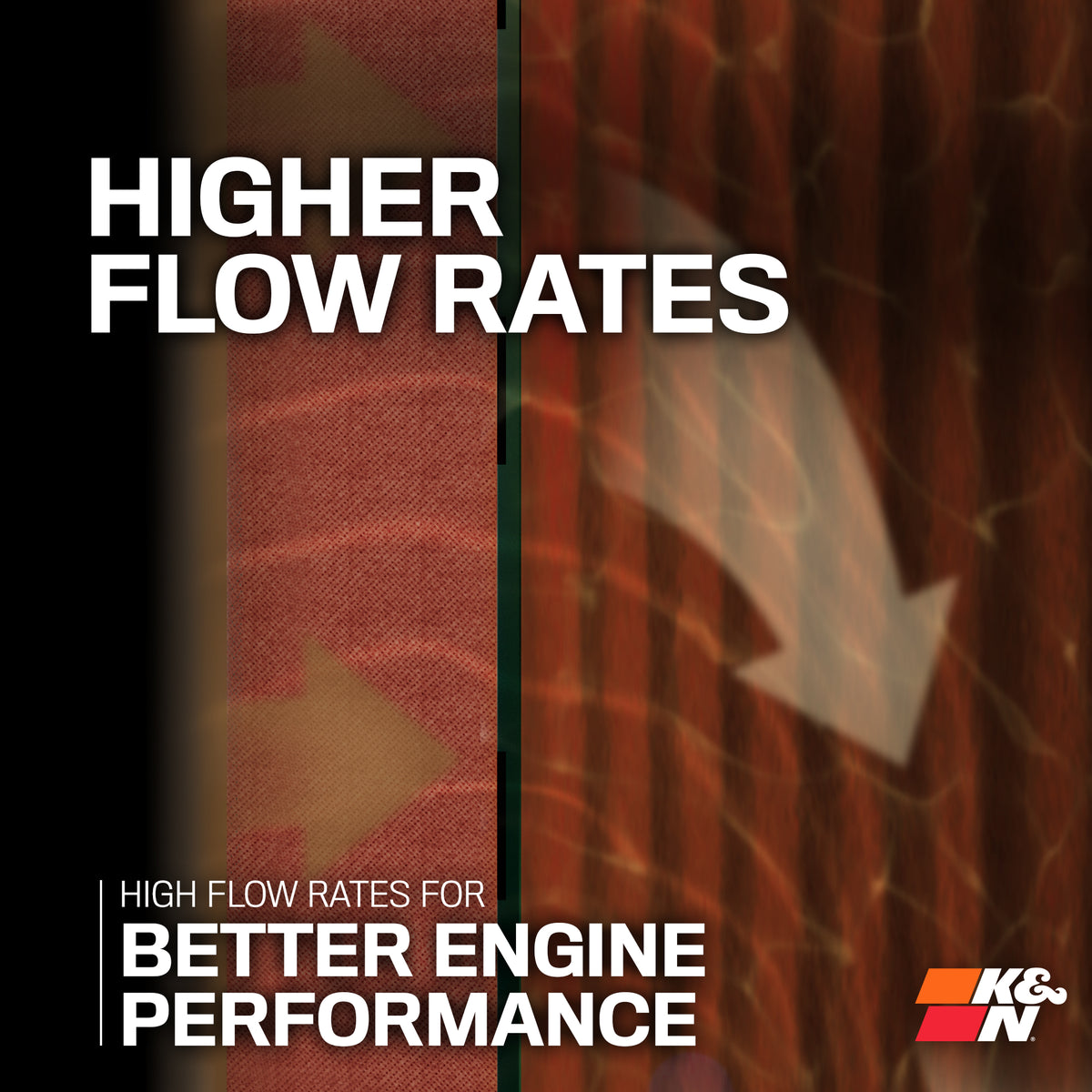 K&N HP-7032 Performance Oil Filter for Porsche 911 – image 5