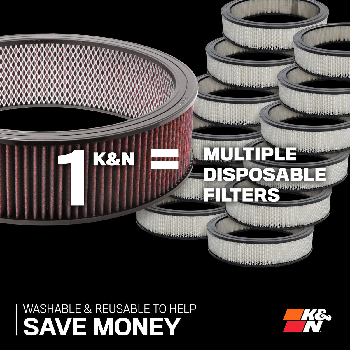 K&N E-2295 High-Flow Air Filter for Porsche Boxster – image 7