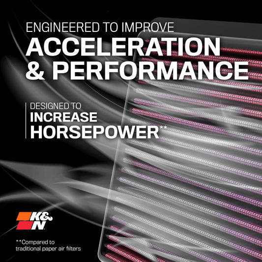 K&N 33-2773 High-Flow Air Filter for Porsche Boxster – image 2