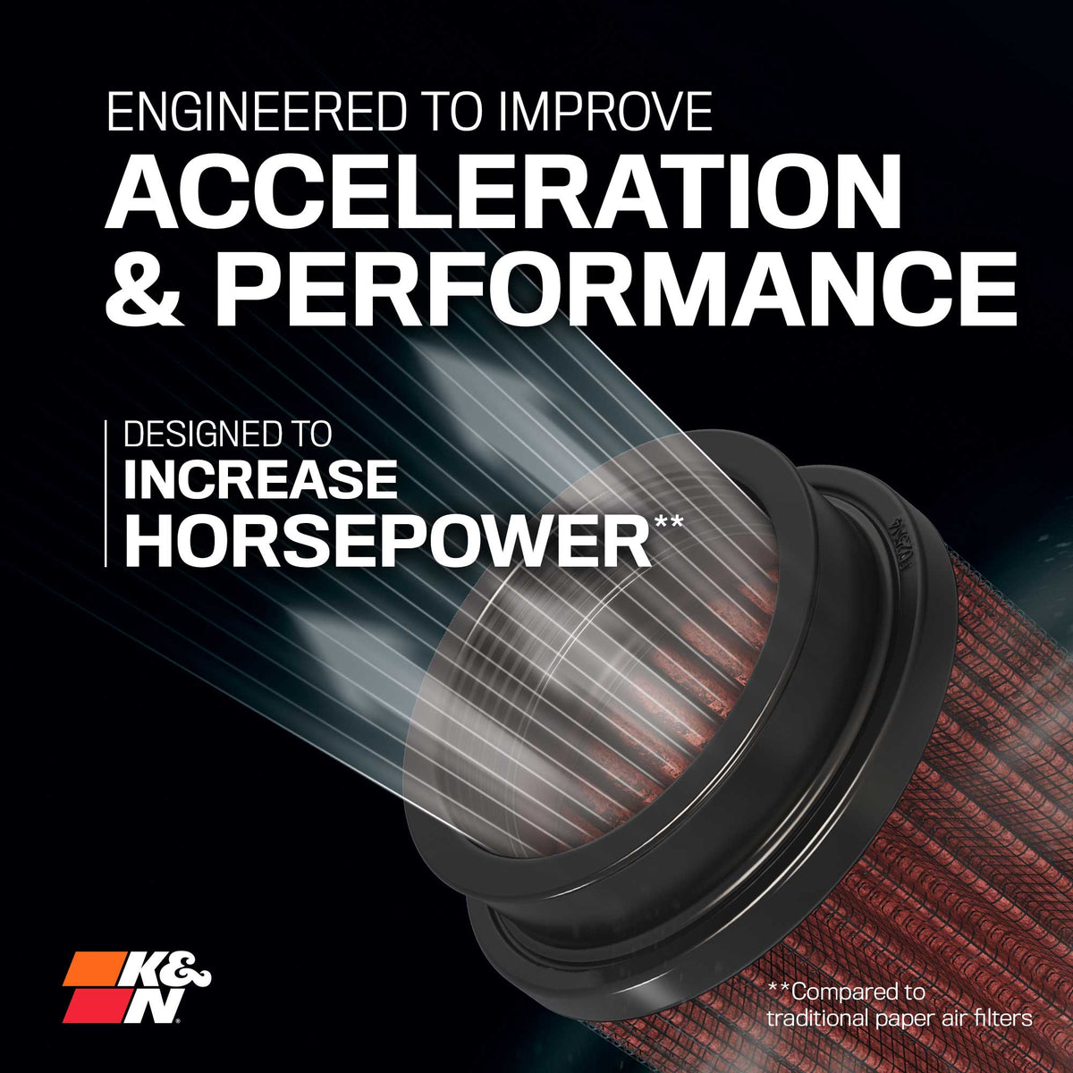 K&N E-0666 High-Flow Air Filter for Porsche 718 Boxster / Cayman / Boxster – image 5