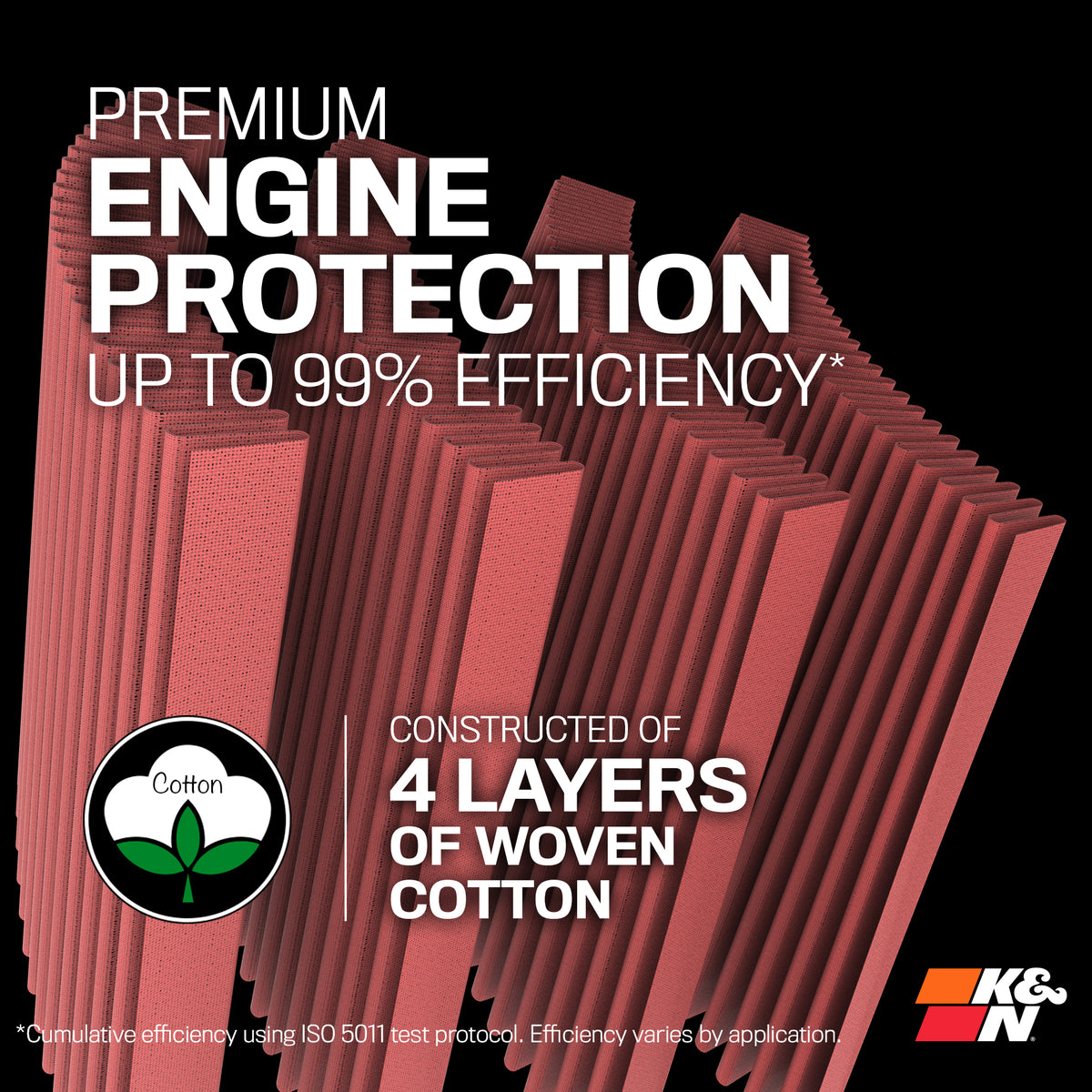 K&N E-0666 High-Flow Air Filter for Porsche 718 Boxster / Cayman / Boxster – image 7