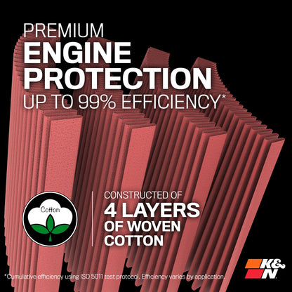 K&N E-2295 High-Flow Air Filter for Porsche Boxster – image 5